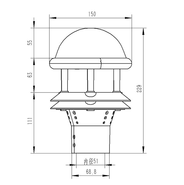 光學(xué)雨量傳感器