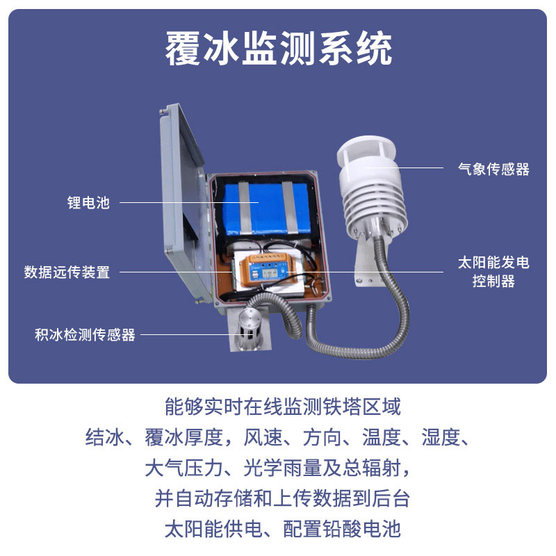 輸電線路結(jié)冰監(jiān)測系統(tǒng)