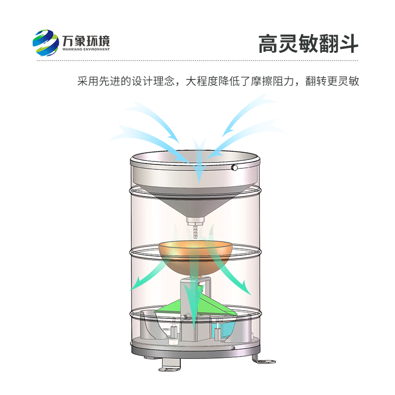 翻斗雨量傳感器介紹